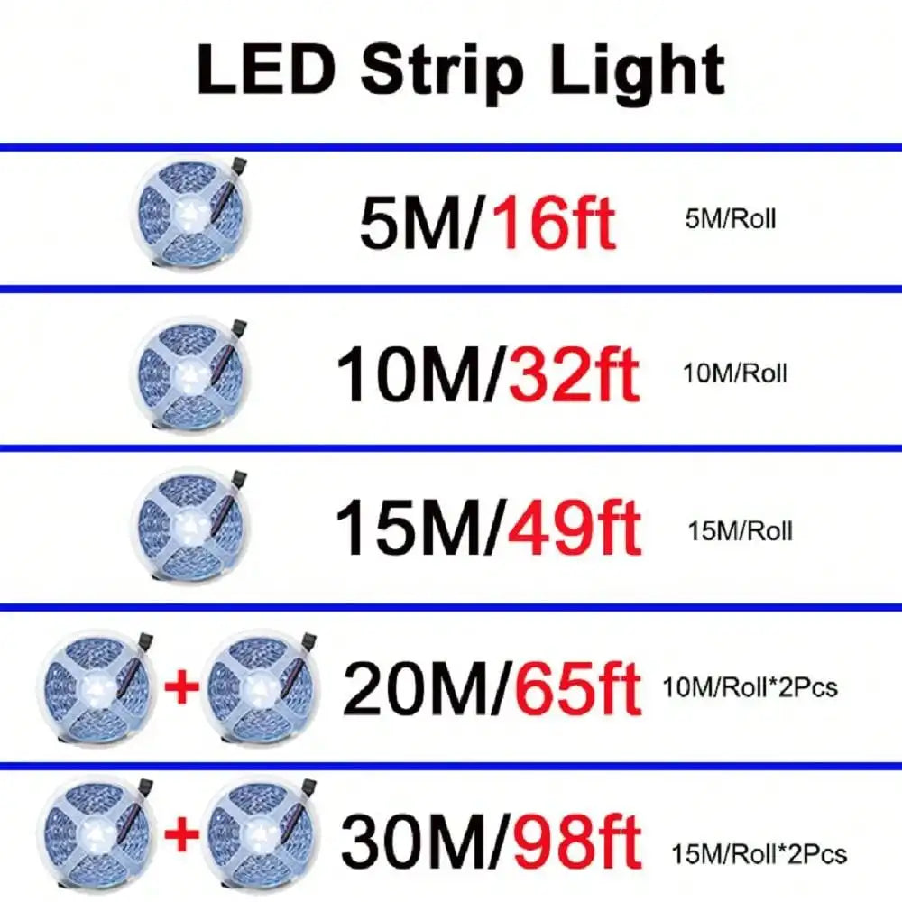 5V USB LED Strip Lights RGB 5050 Bluetooth Flexible Lamp Tape Luces 44K Led Lights for Room Decor Christmas Lights TV Backlight